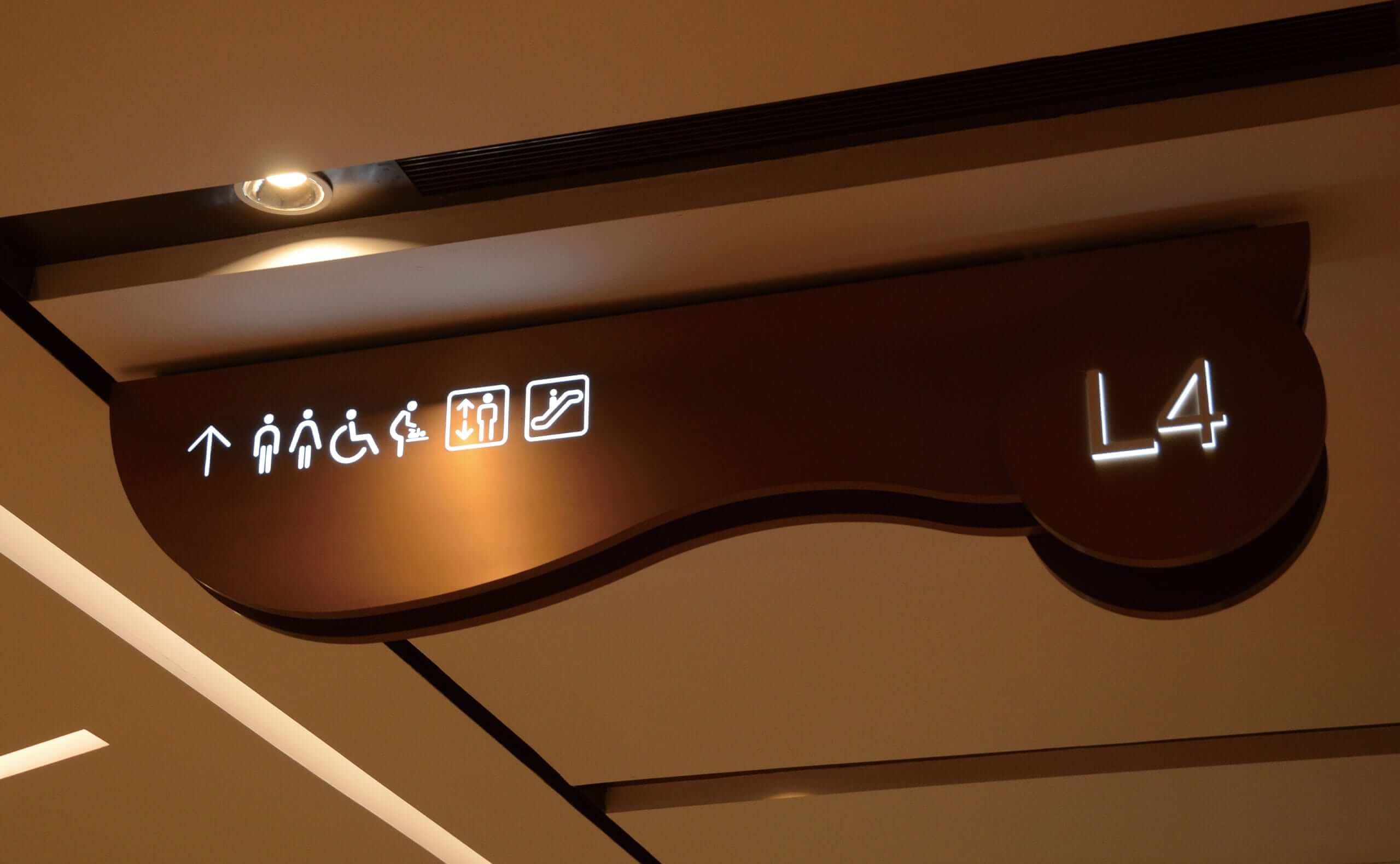 Wayfinding Signs